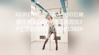 XIUREN秀人网高人气90后嫩模小美女Lala突破极限宾馆3P上下洞齐开怀旧风格1080P高清